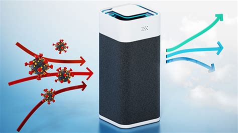 Tips for Choosing the Right Size of Matic Air Purifier for Your Space